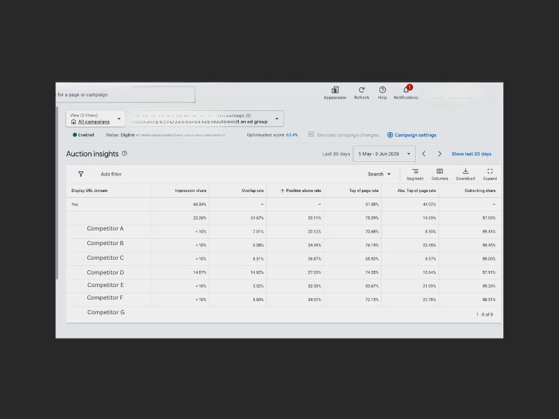 google ads proof (1600 x 900 px) 1 (800 x 600 px)